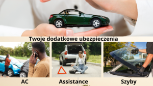 Twoje dodatkowe ubezpieczenia Blachownia